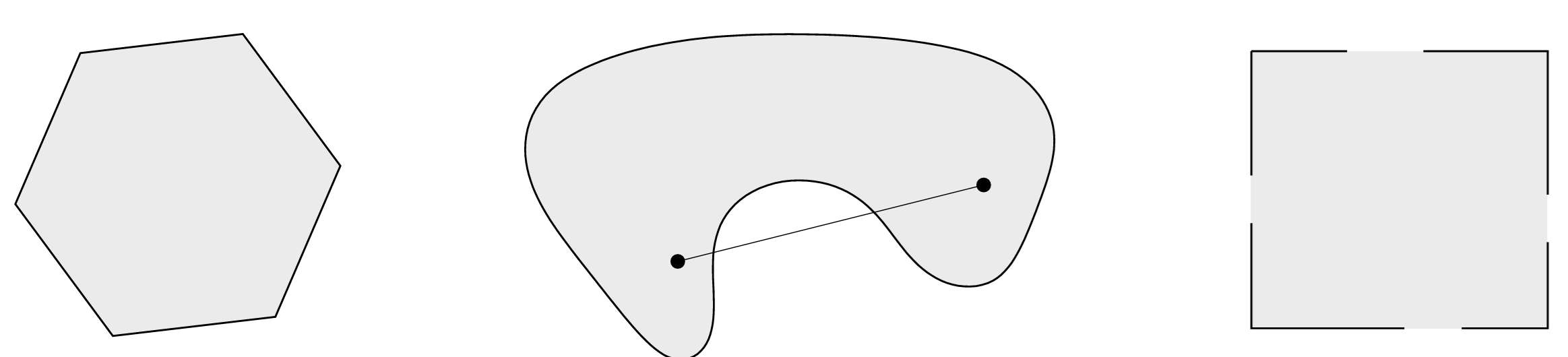 Conjuntos convexos y no convexos en $\RR^2$