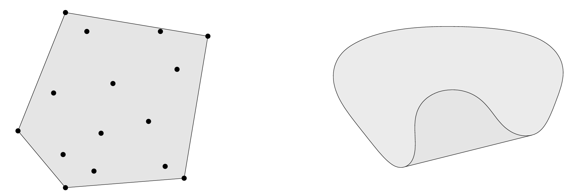 Envolvente convexa de dos conjuntos en $\RR^2$